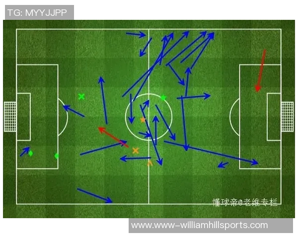 深圳足球队与上海足球队赛后复盘速度对比分析及战术探讨