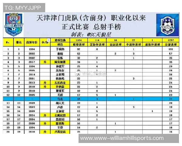 西安飞盘队在全国团队协作排行榜中荣登第七名展现出色实力与团结精神实时数据